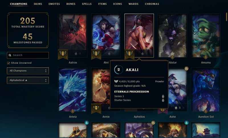 Should League of Legends offer achievement perks for 1 Million Champion Mastery