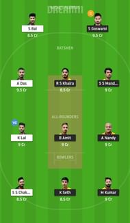 Bengal T20 Challenge: EBC vs CAL Dream11 Tips