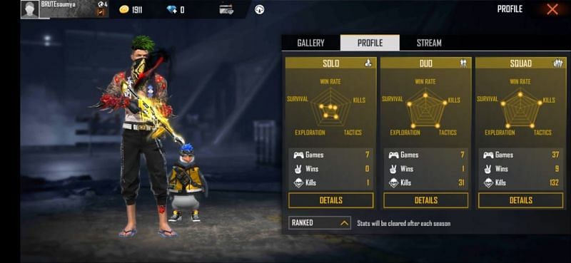 Happy Prince Gaming&#039;s Ranked Free Fire stats