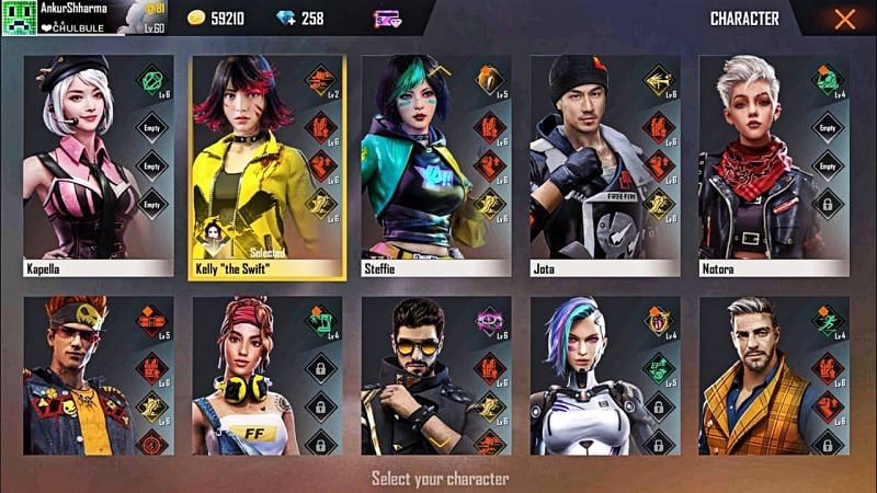 5 Best Free Fire Characters For Ranked Mode In January 2021