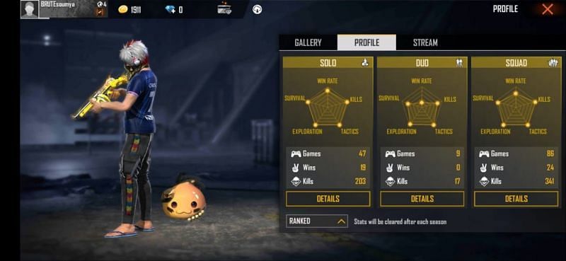 Rakesh00007&#039;s ranked stats in Free Fire