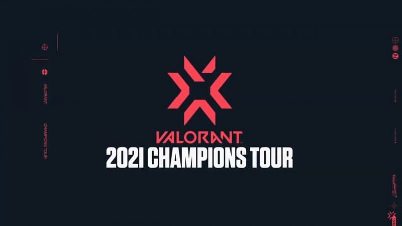 Valorant 2021 Champions Tour And EU Teams To Watch