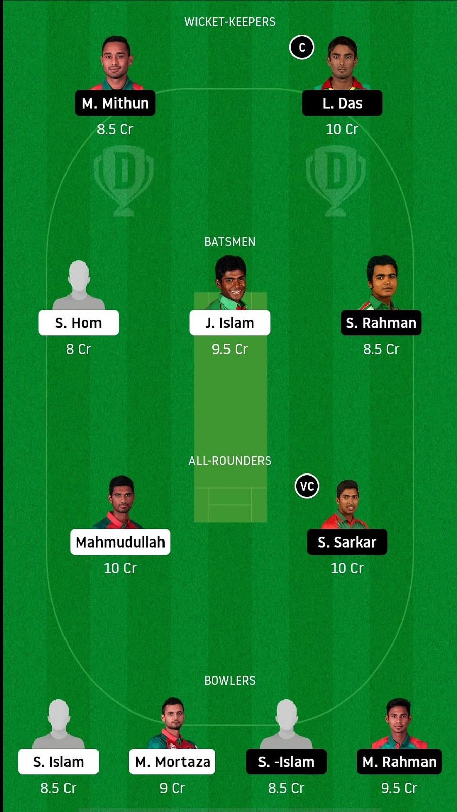 Gkh Vs Ggc Dream 11 Team Prediction Fantasy Cricket Tips Playing 11 Updates For Today S Bangabandhu T Match December 18th