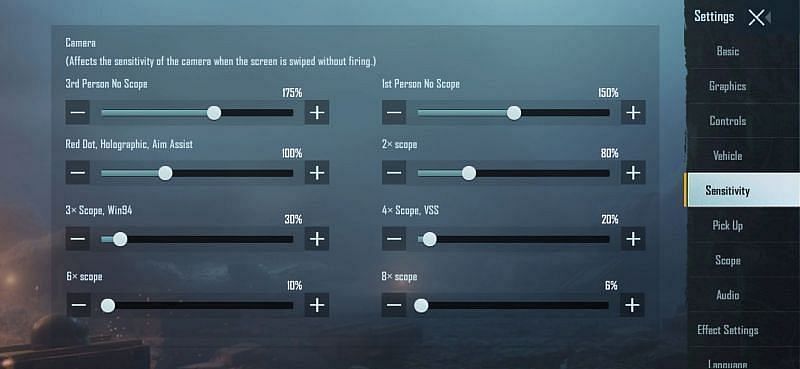 Best camera sensitivity settings for gyro players in 2021