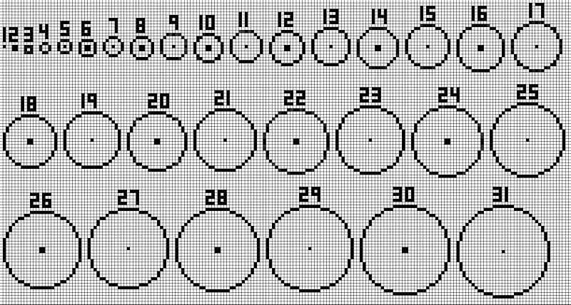 how circles are made in a pixelated world