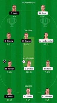 CH-W vs OS-W Dream11 Fantasy Suggestion