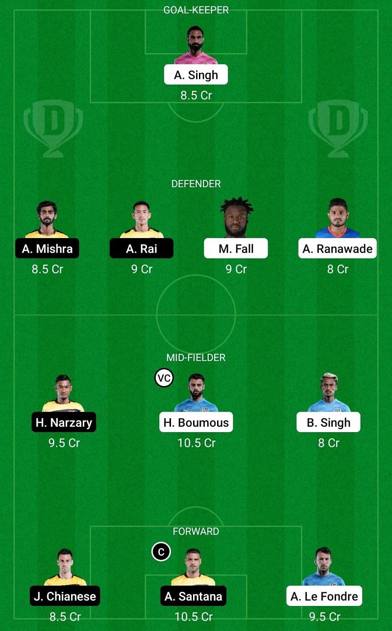 Dream11 Fantasy suggestions for the ISL encounter between Mumbai City FC and Hyderabad FC