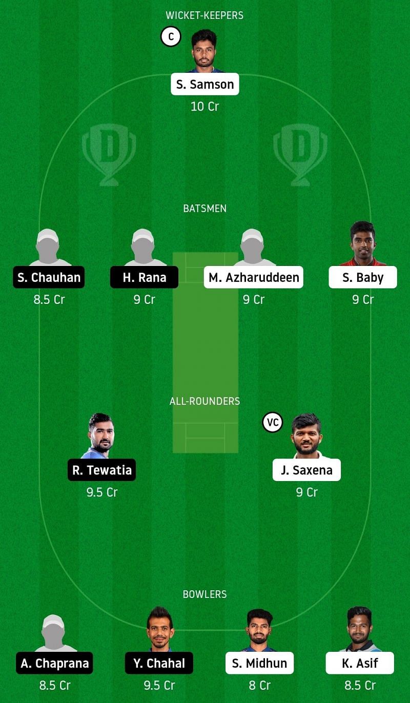 Dream11 Team for Haryana vs Kerala - Syed Mushtaq Ali Trophy Elite Group E.