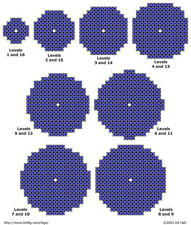 Sphere in pixelated world of Minecraft