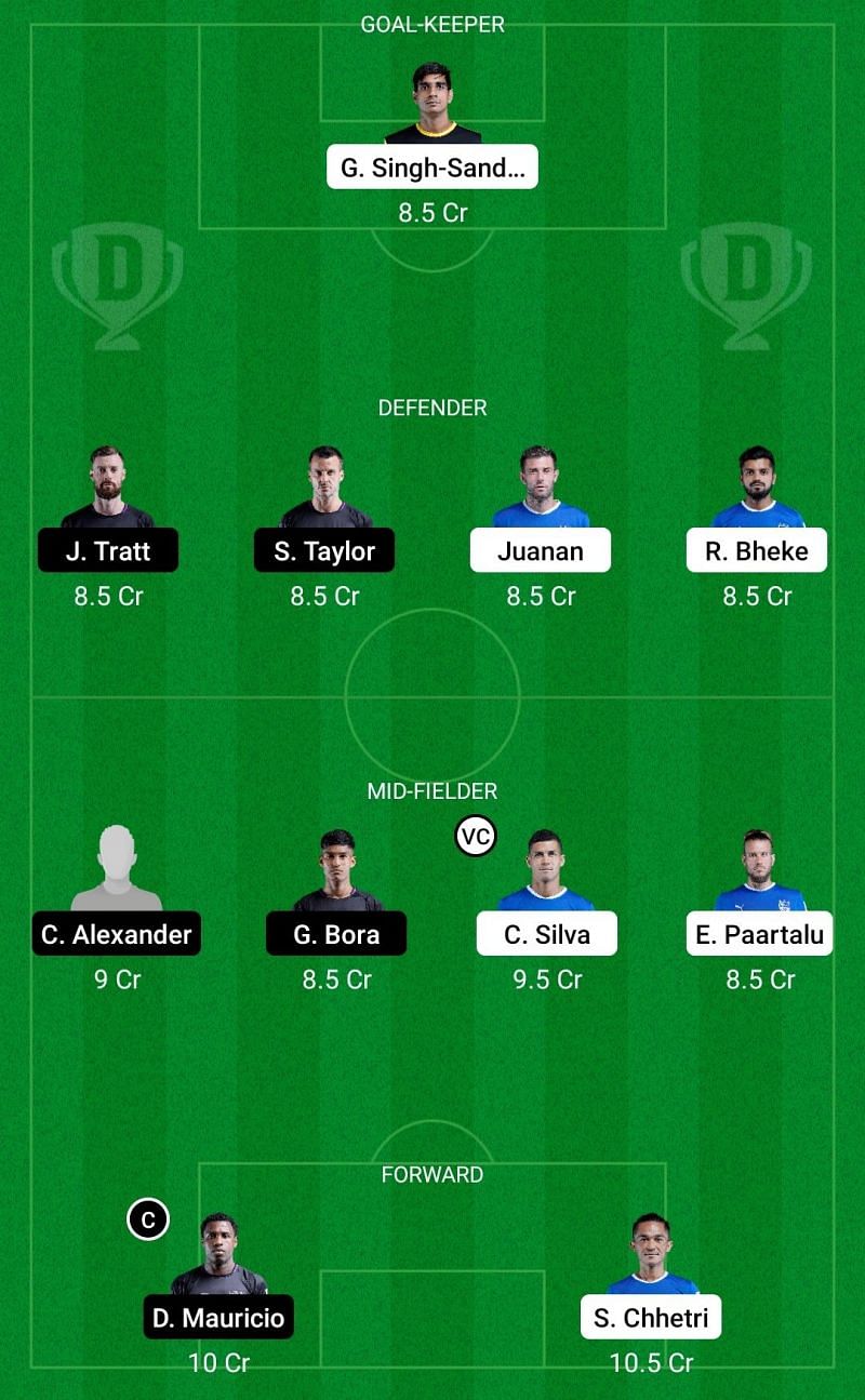 Dream11 Fantasy suggestions for the ISL clash between Bengaluru FC and Odisha FC