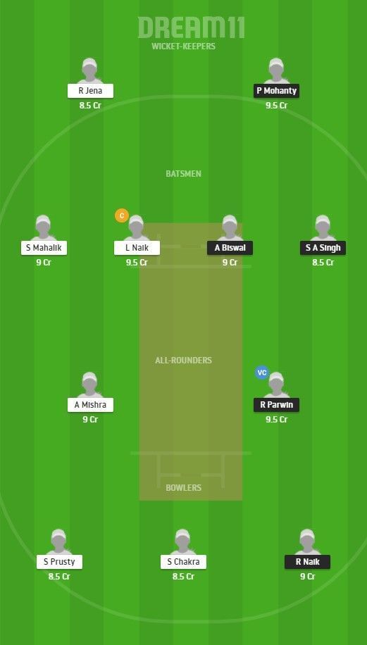 ODG -W vs ODY - W Dream11 team