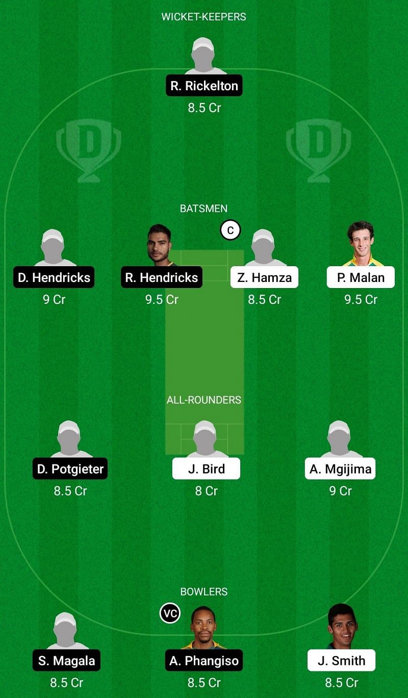Dream11 Team for Cape Cobras vs Lions - Momentum One Day Cup 2021 Pool B.