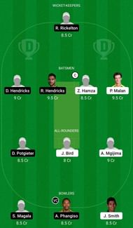 Dream11 Team for Cape Cobras vs Lions - Momentum One Day Cup 2021 Pool B.