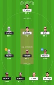 ODP-W vs ODG-W Dream11 Tips