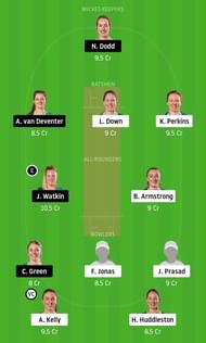 AH-W v CH-W Dream11 Team Prediction