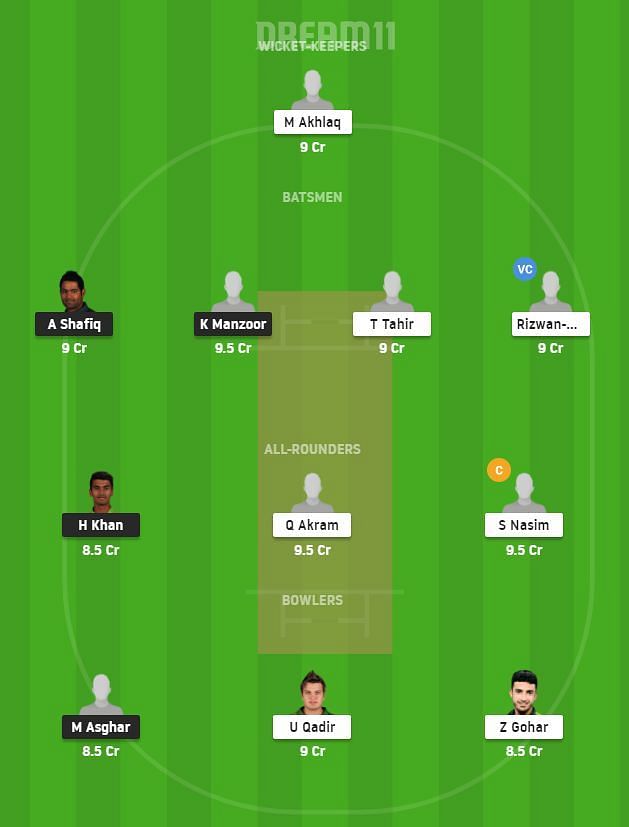 SIN v CEP Dream11 Team Prediction