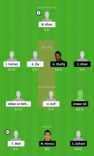 BAL vs SIN Dream11 Team Prediction