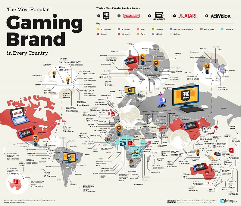 (Image via Business Financing) Epic&#039;s brand stretches globally