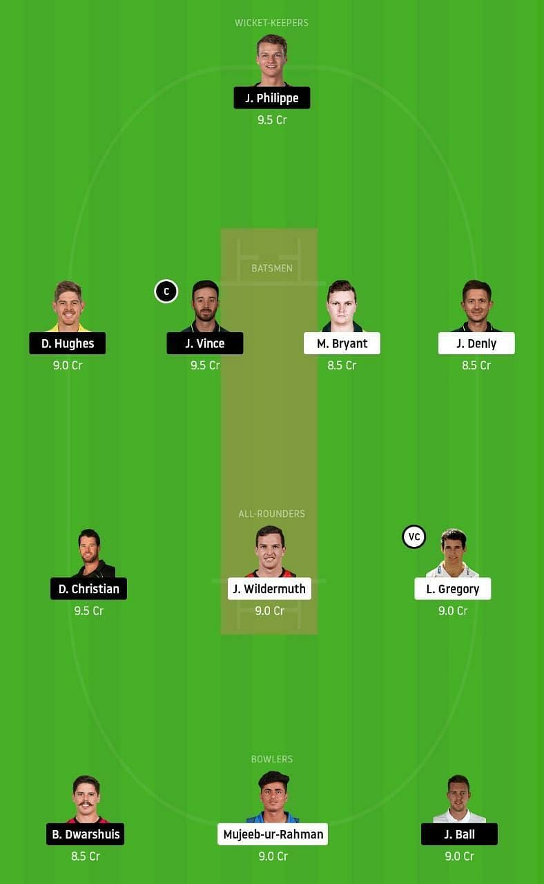 HEA vs SIX Dream11 Tips