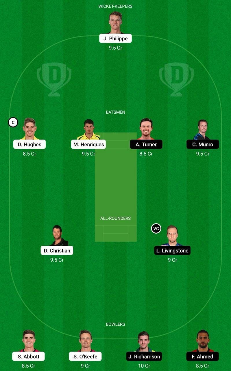 SIX vs SCO Dream11 Tips