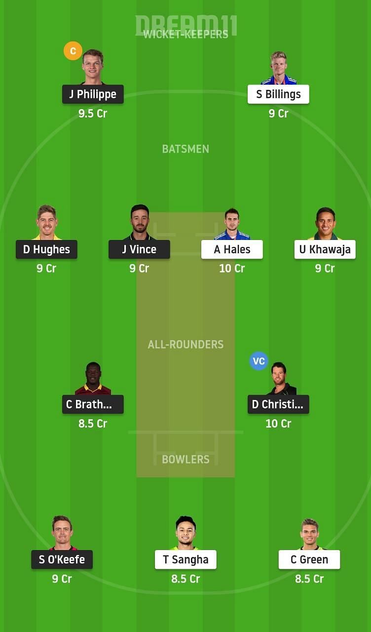 SIX vs THU Dream11 Tips