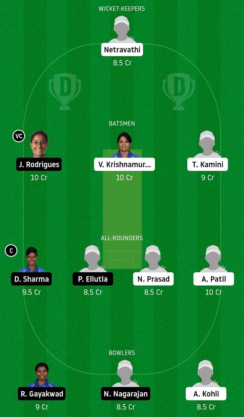 Dream11 team for Ameya Sports vs Sheen Sports - Nippon India Women&rsquo;s T20 Cup.
