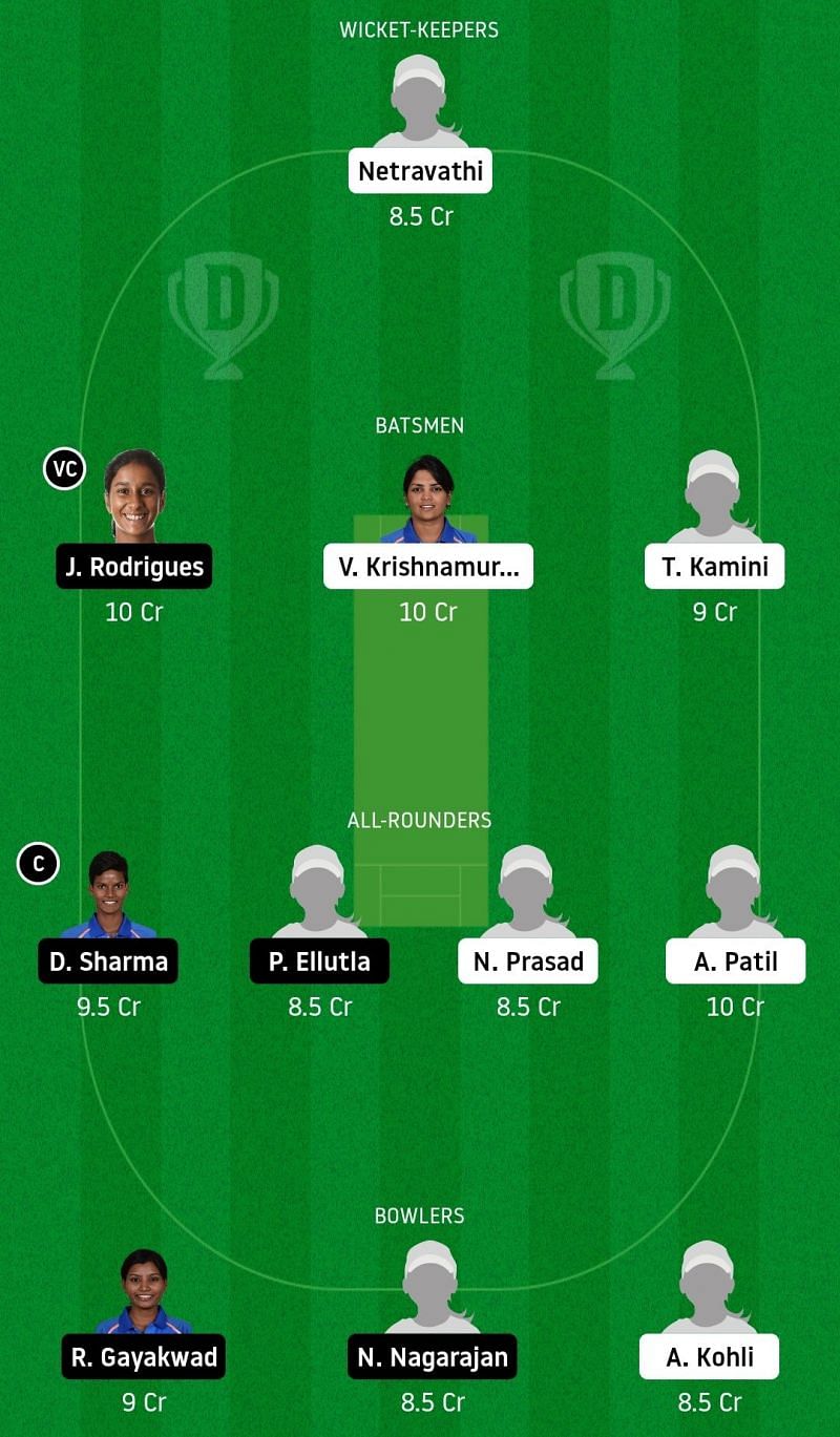 Dream11 team for Ameya Sports vs Sheen Sports - Nippon India Women’s T20 Cup.