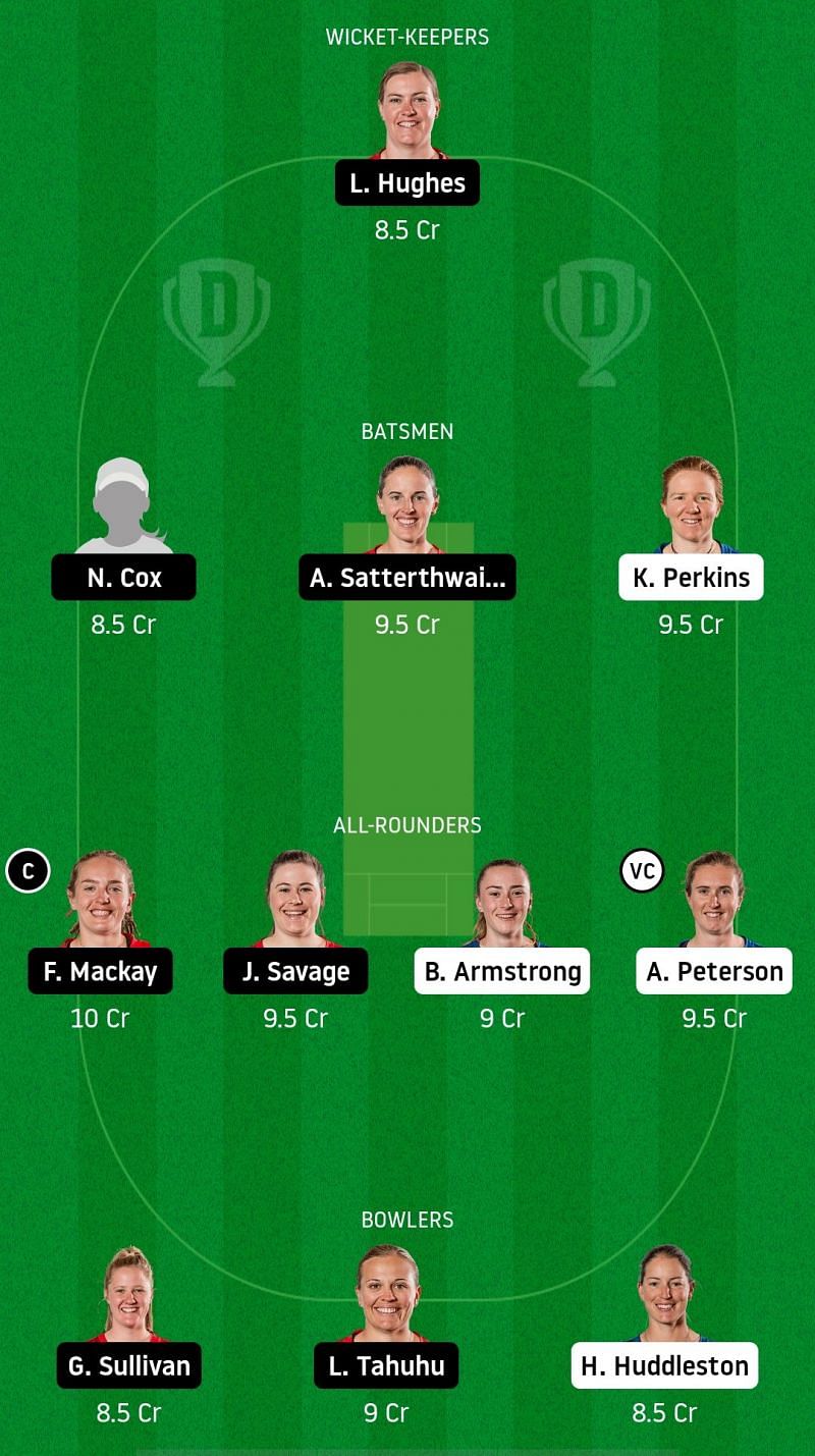 AH-W v CM-W Dream11 Fantasy Suggestions