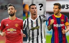 Ballon d'Or Power Rankings: January 2021