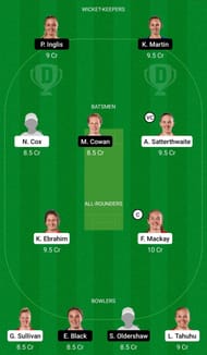 Dream11 Team for Canterbury Magicians vs Otago Sparks - Women’s Super Smash T20.