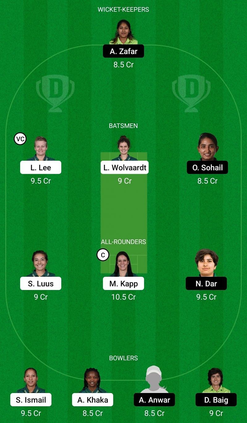 Dream11 team for South Africa Women vs Pakistan Women, 2nd T20I.