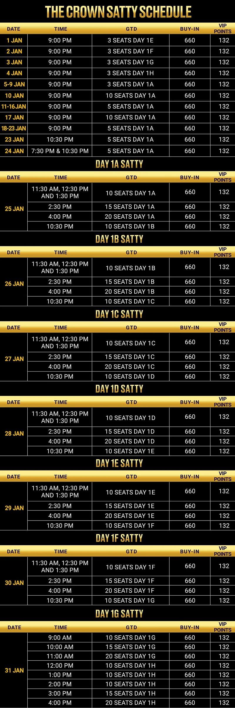 Schedule of all the days of IOPC Main Event - The Crown