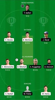 Super Smash T20 CK vs NK Dream11 Fantasy Suggestions