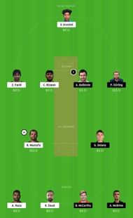 UAE vs IRE Dream11 Tips