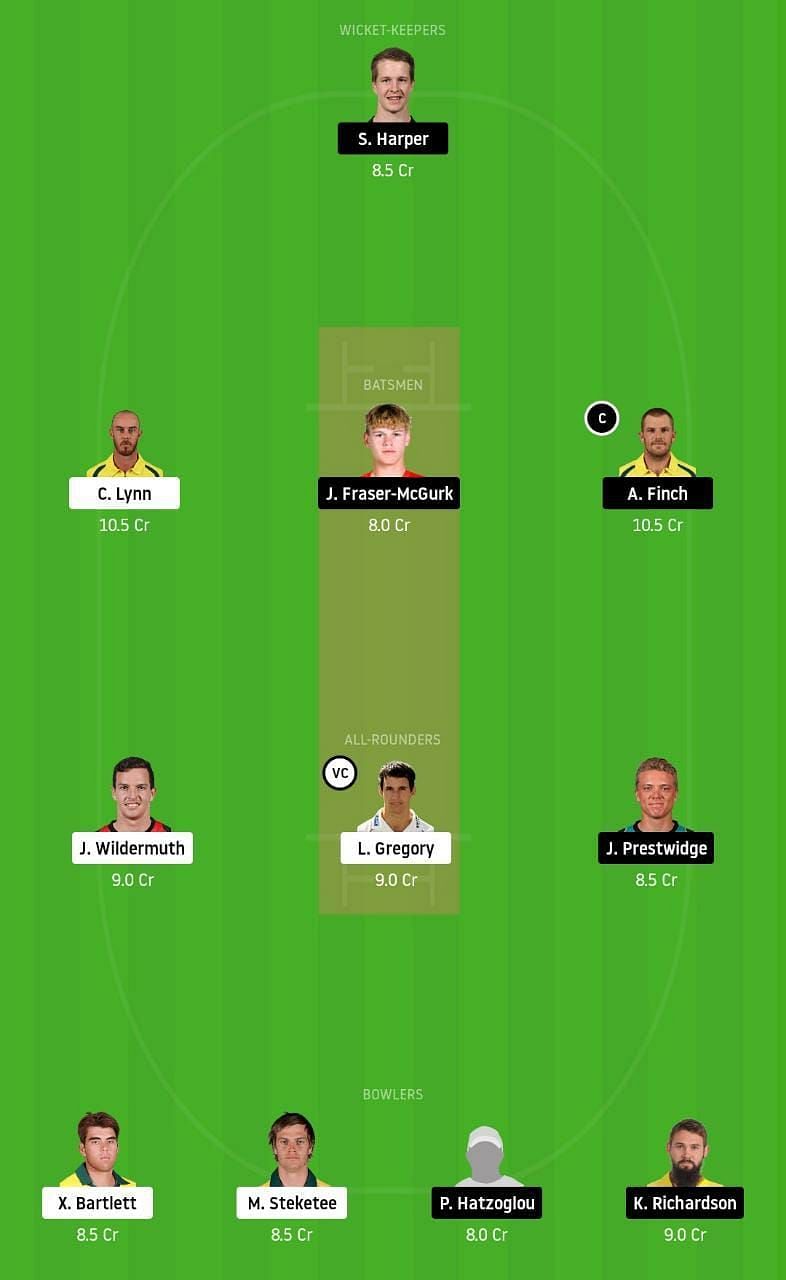 Dream11 Tips for HEA vs REN BBL match