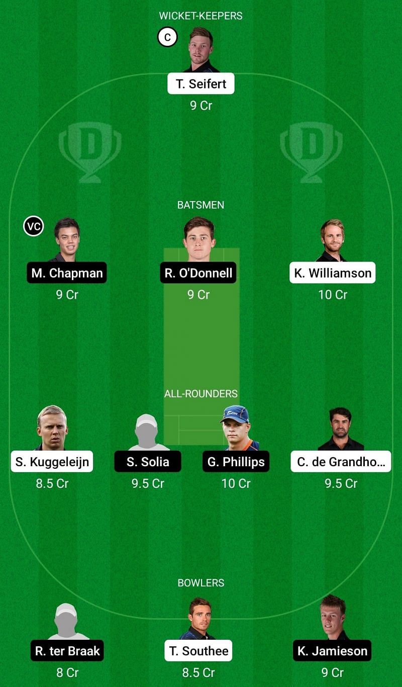 Dream11 Team for Northern Knights vs Auckland - Super Smash T20.