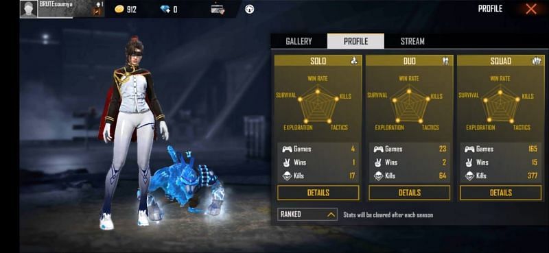 Helping Gamer&#039;s ranked stats in Free Fire