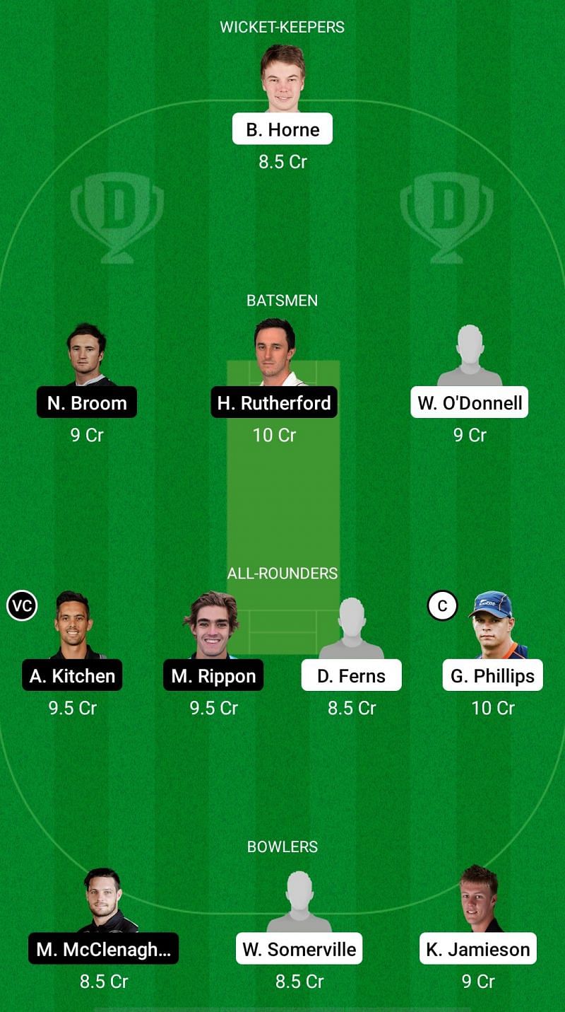 AA vs OV Dream11 Fantasy Suggestions