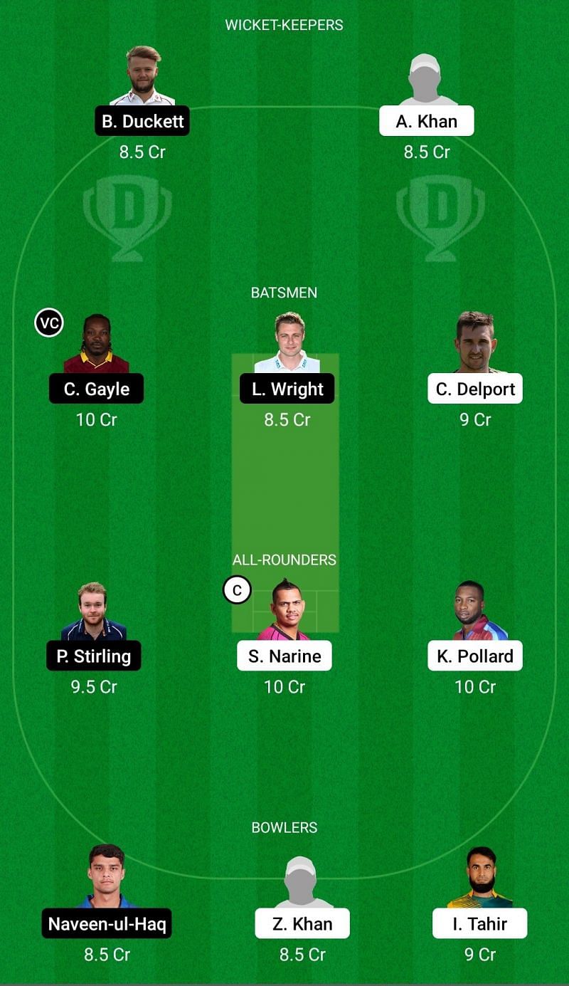 Dream11 Team for Deccan Gladiators vs Team Abu Dhabi - Abu Dhabi T10.