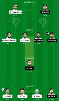Dream11 Team for Odisha Tigers vs Odisha Cheetahs - Odisha Cricket League.