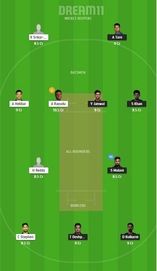 Dream11 Fantasy suggestions for MUM vs AND clash at the Syed Mushtaq Ali Trophy