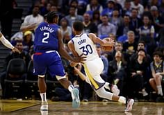 LA Clippers vs Golden State Warriors Prediction & Match Preview - January 6th, 2021 | NBA Season 2020-21