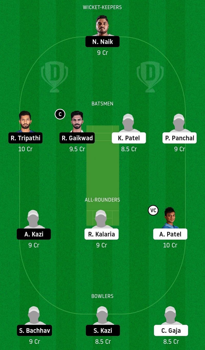 Dream11 Team for Gujarat vs Maharashtra - Syed Mushtaq Ali Trophy Elite Group C.