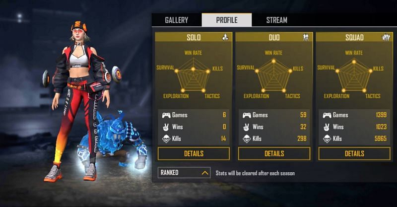 Ankush FREEFIRE&#039;s&nbsp;ranked stats