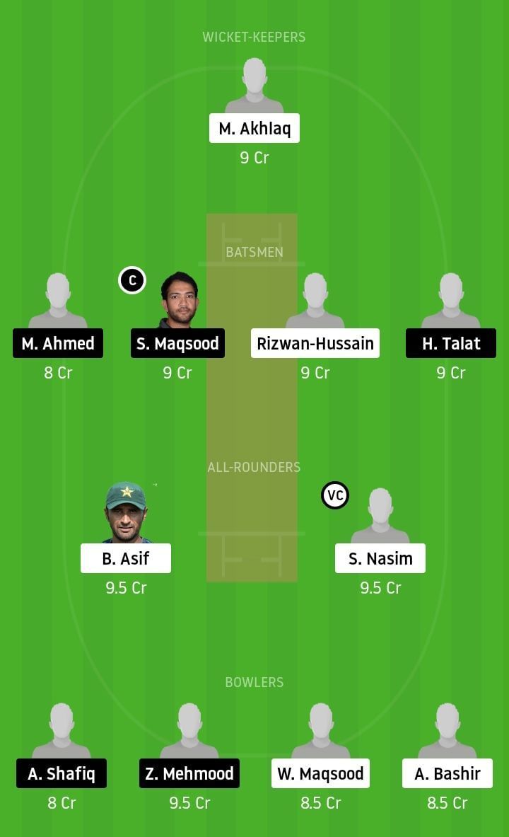 Pakistan One Day Cup: CEP vs SOP Dream11 Team Prediction