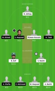 Pakistan One Day Cup: CEP vs SOP Dream11 Team Prediction