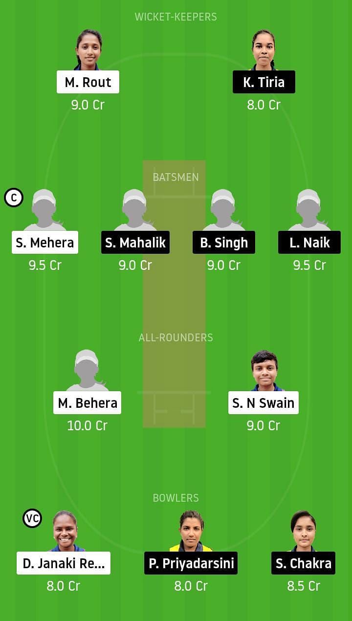 ODP-W vs ODY-W Dream11 Team Prediction