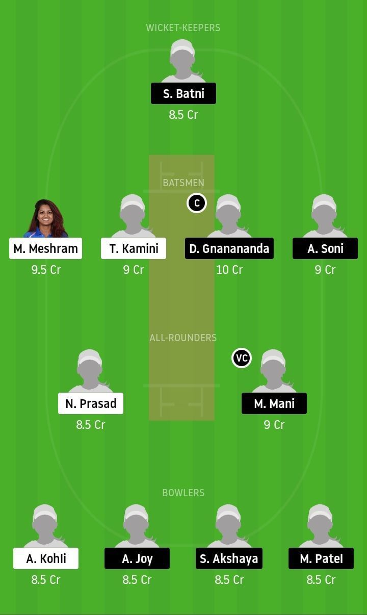 AMY-W vs HRN-W Dream11 Team Prediction