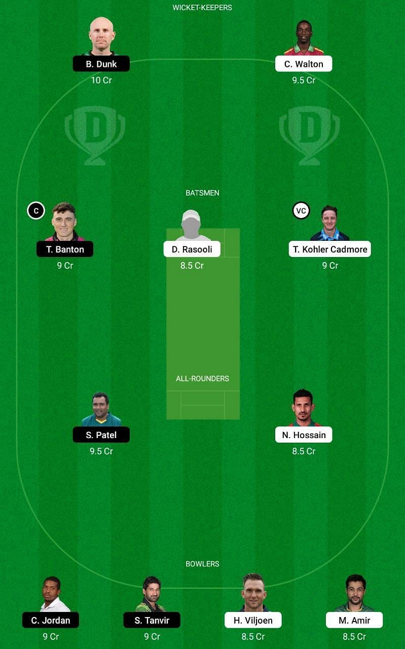 PD vs QAL Dream11 Tips