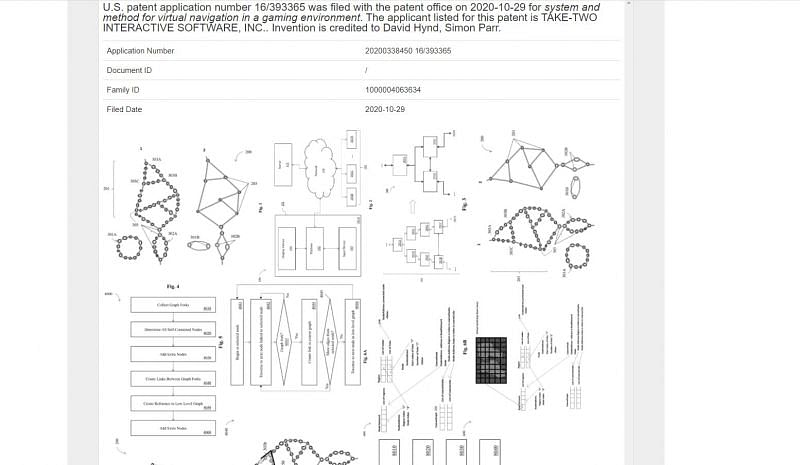 A patent filed by Take-Two points to smarter NPCs in GTA 6